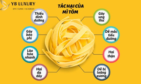 Tác hại khi ăn quá nhiều mì tôm