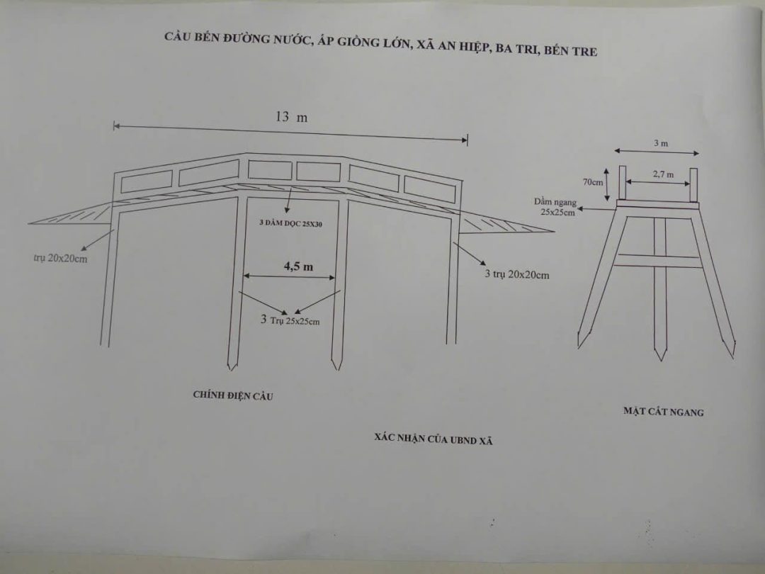 YB Group khởi động dự án xây dựng cầu thứ 8 tại miền Tây, tiếp tục lan tỏa yêu thương và phát triển cộng đồng