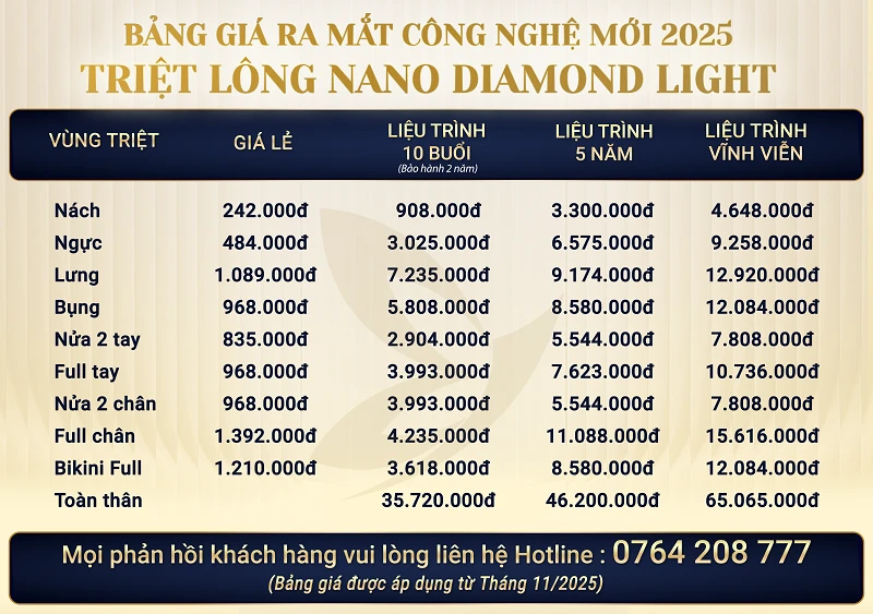 Bảng giá triệt lông vĩnh viễn tại YB Spa