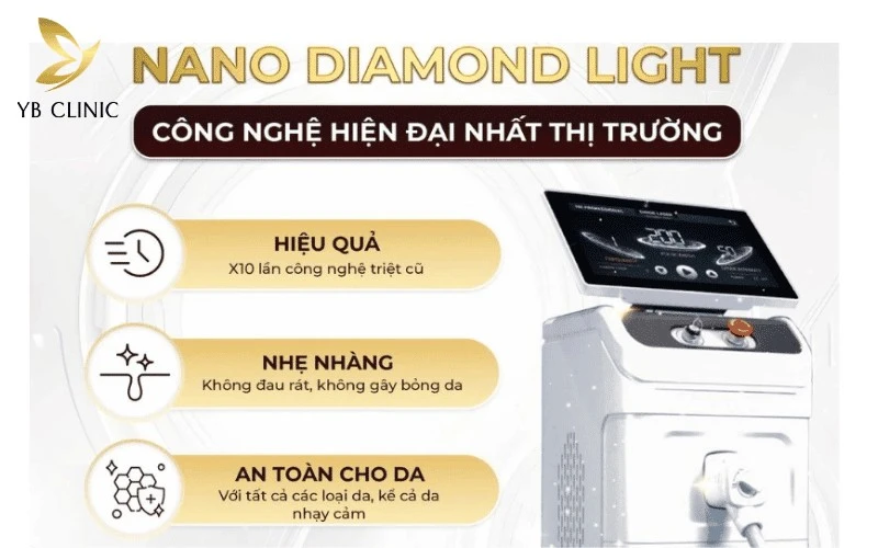 Bí Quyết Sở Hữu Gương Mặt Phúc Hậu Tròn Đầy Nhờ Triệt Đường Chân Tóc 14 Nano Diamond Light tại YB Clinic tích hợp đầu lạnh kim cương giúp duy trì nhiệt độ da 2–5°C, hỗ trợ triệt nang lông hiệu quả và bảo vệ bề mặt da.