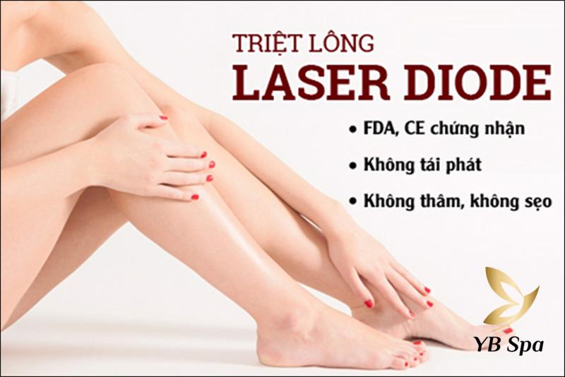 Các Công Nghệ Triệt Lông Vĩnh Viễn Hiện Đại, Mới Nhất Hiện Nay 19 Công nghệ triệt lông Diode Laser (Nguồn: YB Spa)