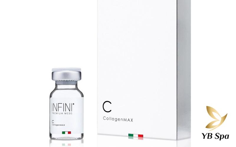 Các phương pháp tiêm meso hiệu quả nhất 2025 12 Loại Meso Collagen