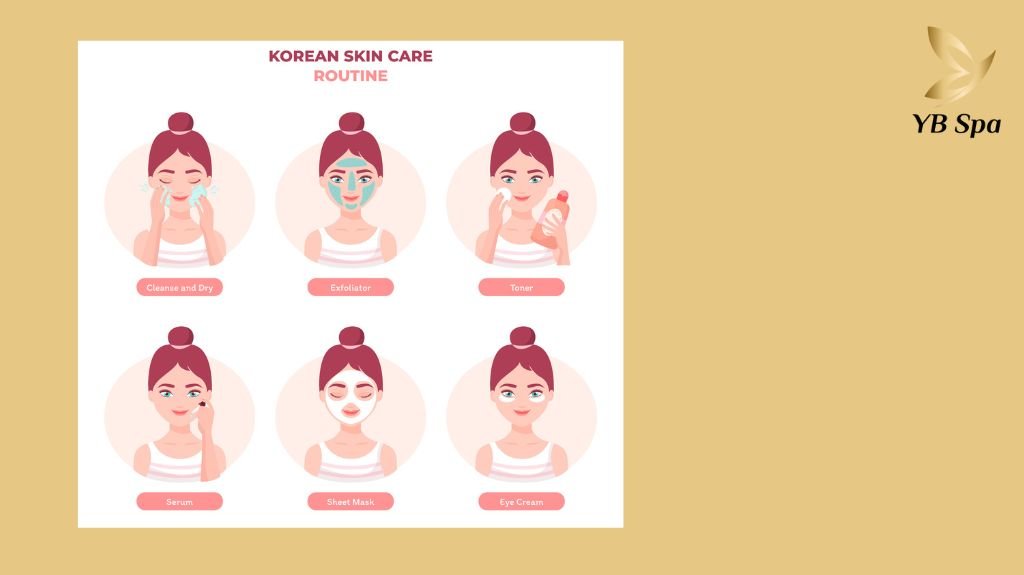 Cách chăm sóc da mặt bị mụn tại nhà hiệu quả 21 Cach Cham Soc Da Mat Bi Mun 1