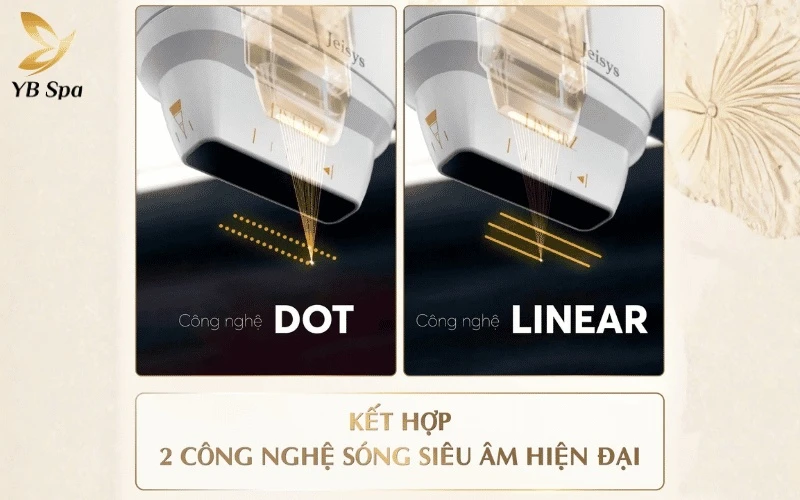 Điểm vượt trội của LinearZ nằm ở sự chuyển đổi linh hoạt giữa chế độ điểm (Dot Mode) và chế độ đường thẳng (Linear Mode)