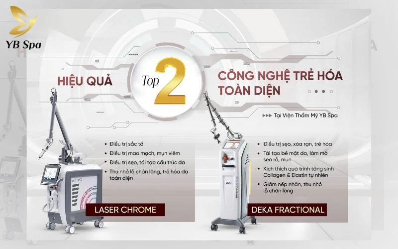 Kinh nghiệm trị sẹo rỗ an toàn, hiệu quả từ chuyên gia 34 Laser Chrome