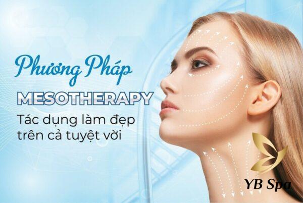 Làm đẹp bằng phương pháp meso (Nguồn: Internet)