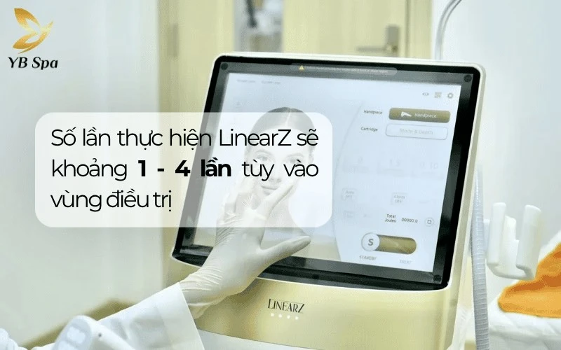 Số lần thực hiện LinearZ sẽ phụ thuộc vào nhiều yếu tố, trung bình sẽ rơi vào khoảng 1 - 4 lần