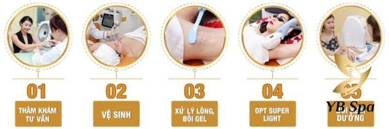 Liệu Trình Triệt Lông Vĩnh Viễn Cơ Bản Mà Bạn Cần Biết 18 Liệu trình triệt lông vĩnh viễn (Nguồn: Internet)