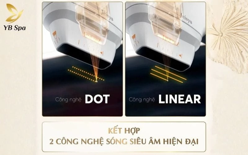 LinearZ đảm bảo an toàn tuyệt đối dựa trên sự kết hợp hoàn hảo giữa công nghệ HIFU và chế độ Linear giúp tối ưu hóa quá trình truyền nhiệt