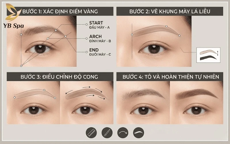 Lông Mày Lá Liễu: Ý Nghĩa Tướng Số, Khuôn Mặt Phù Hợp & Cách Tạo Dáng 12 Dáng mặt phù hợp lông mày lá liễu