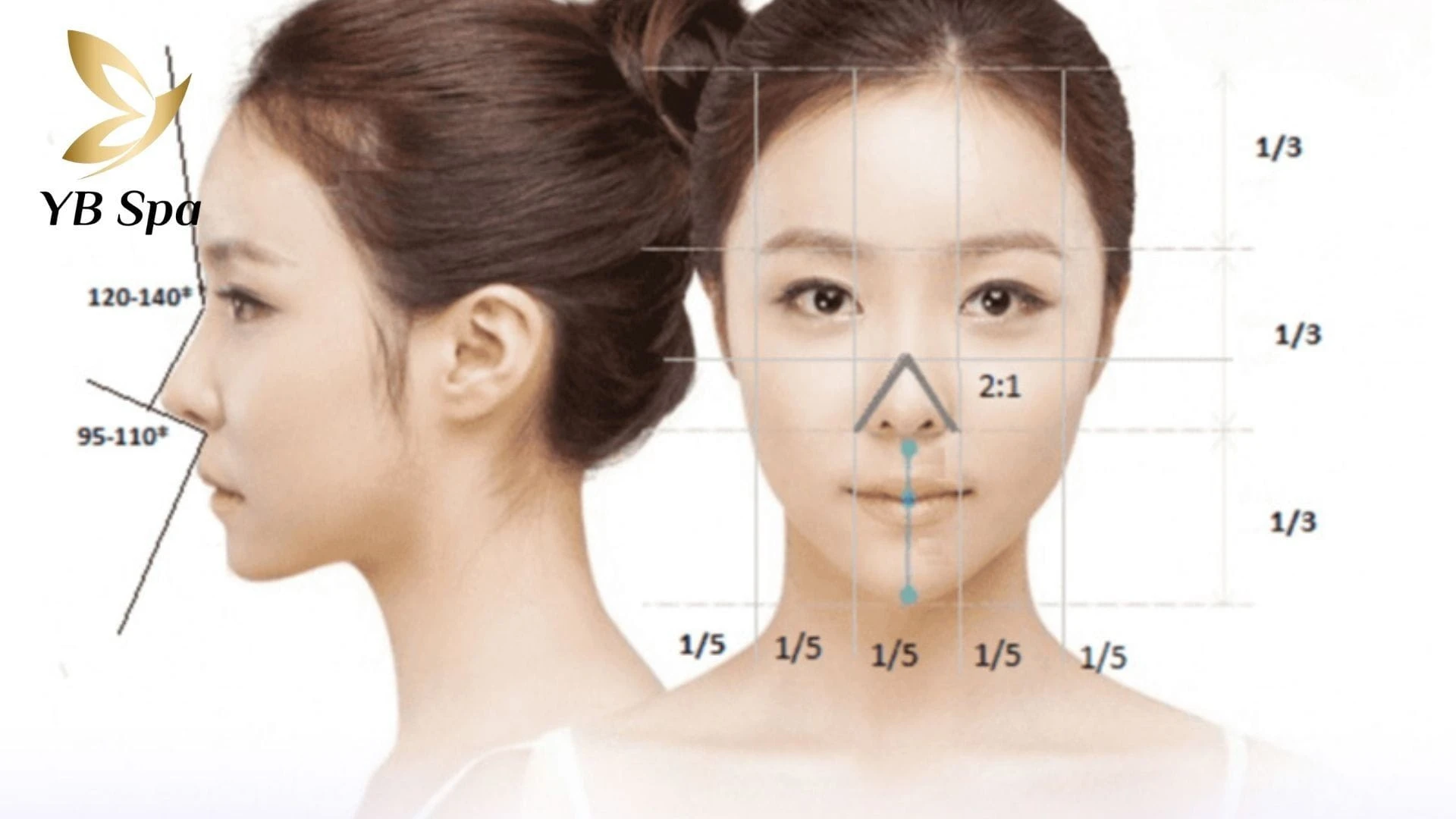 Tướng lông mày, độ dày của môi góp phần ảnh hưởng đến tướng số môi nhọn