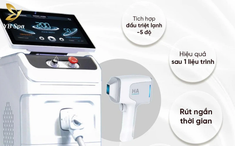 Nano Diamond Light tập trung năng lượng chính xác vào gốc nang lông giúp triệt lông nhanh chóng và hiệu quả hơn bao giờ hết