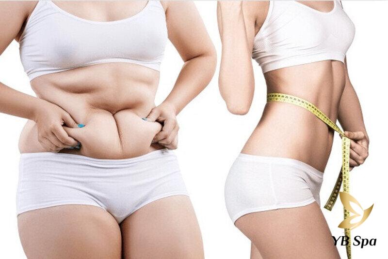 Phương pháp Meso Tan Mỡ Bụng Hiệu Quả 19 Trước và sau khi tiêm meso tan mỡ bụng