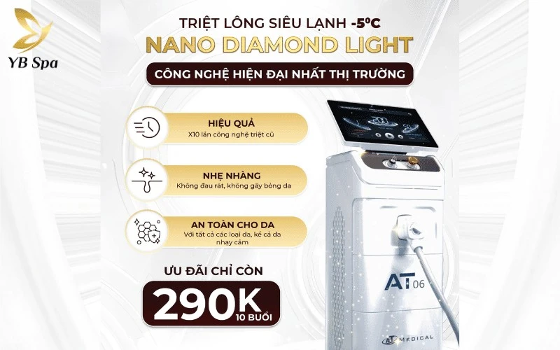 Công nghệ Nano Diamond Light tại YB Spa vượt trội hơn IPL truyền thống nhờ khả năng triệt lông tận gốc mà hoàn toàn không gây bỏng rát hay kích ứng da.