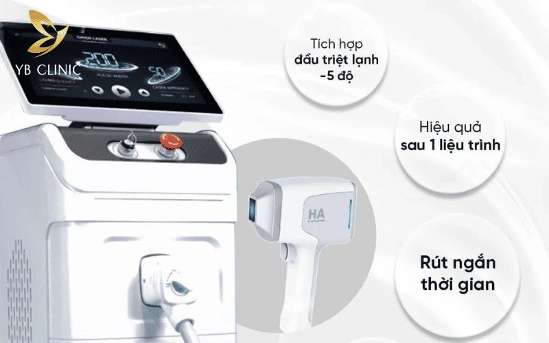 Triệt Lông Gáy Là Gì? Triệt Lông Gáy Có Tốt Không? 8 Công nghệ Nano Diamond Light tại YB Clinic sử dụng xung ánh sáng thông minh kết hợp đầu triệt lạnh Sapphire, giúp triệt lông gáy hiệu quả, giảm cảm giác khó chịu và bảo vệ làn da.