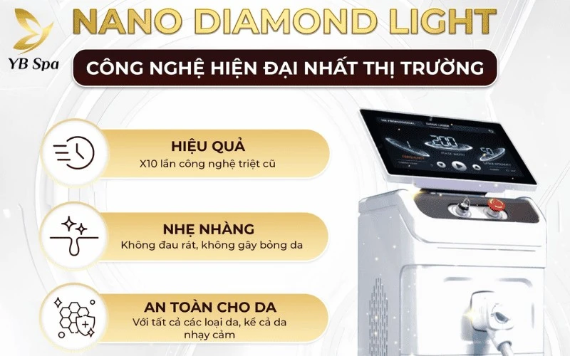 Nano Diamond Light tại YB Spa là bước tiến vượt trội so với IPL, giúp triệt lông mặt chính xác và bảo vệ mô da tối đa