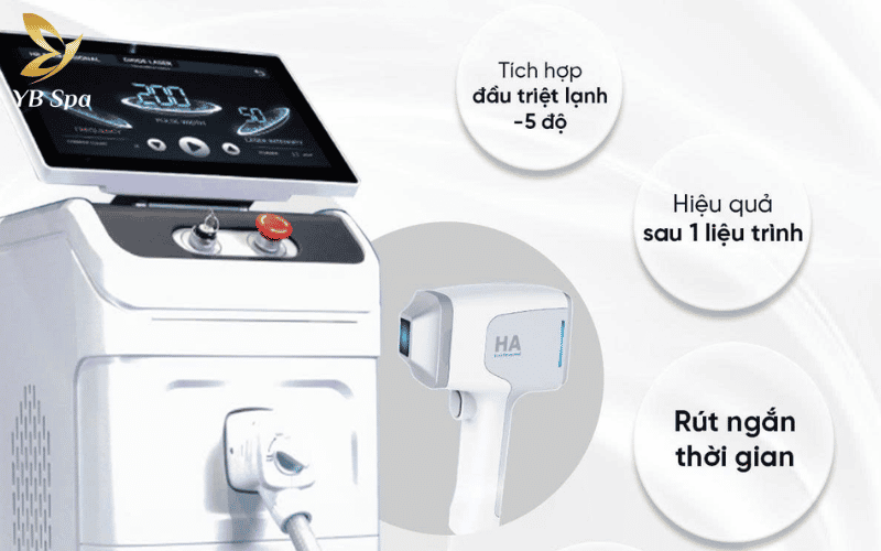 Triệt lông mày giao nhau - Bí quyết cho đôi lông mày thanh tú 12 Sự kết hợp hoàn hảo giữa năng lượng ánh sáng thông minh và hệ thống làm lạnh tức thì mang lại sự an toàn tuyệt đối cho gương mặt