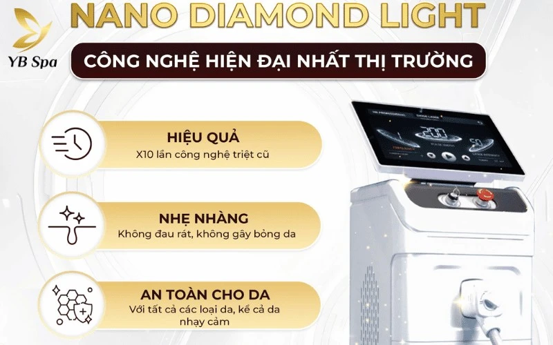Nano Diamond Light tại YB Spa là giải pháp tối ưu giúp ngăn chặn sự phát triển của sợi lông ngay từ gốc nang