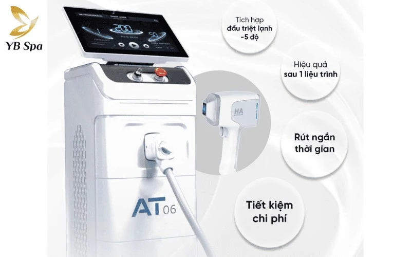 Top 8 Spa Triệt Lông Quận 1 Uy Tín, An Toàn, Chất Lượng 11 triet long quan 1 2